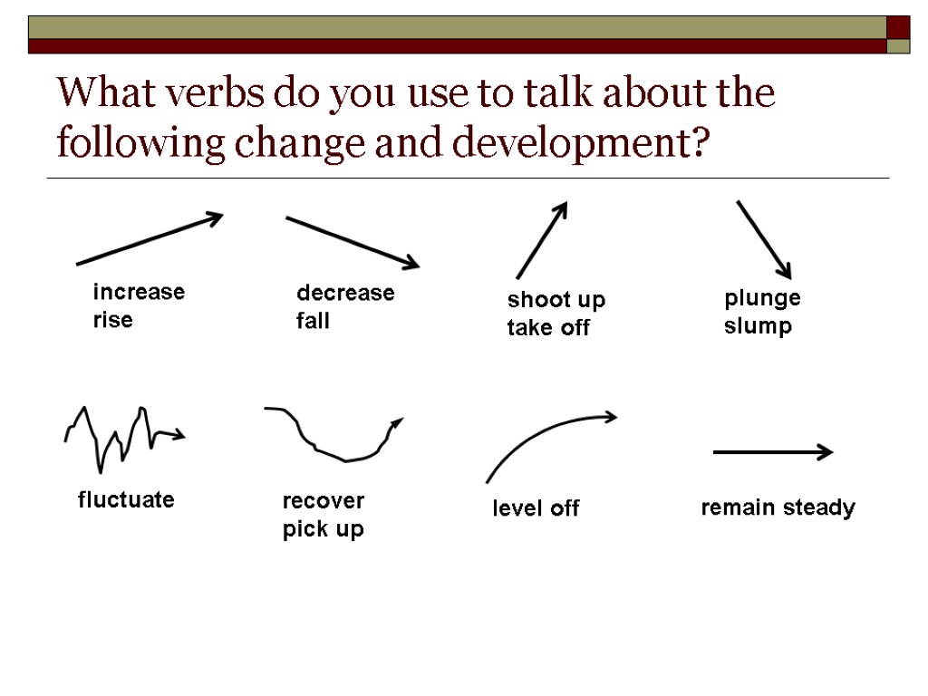 What verbs do you use to talk about the following change and development? increase